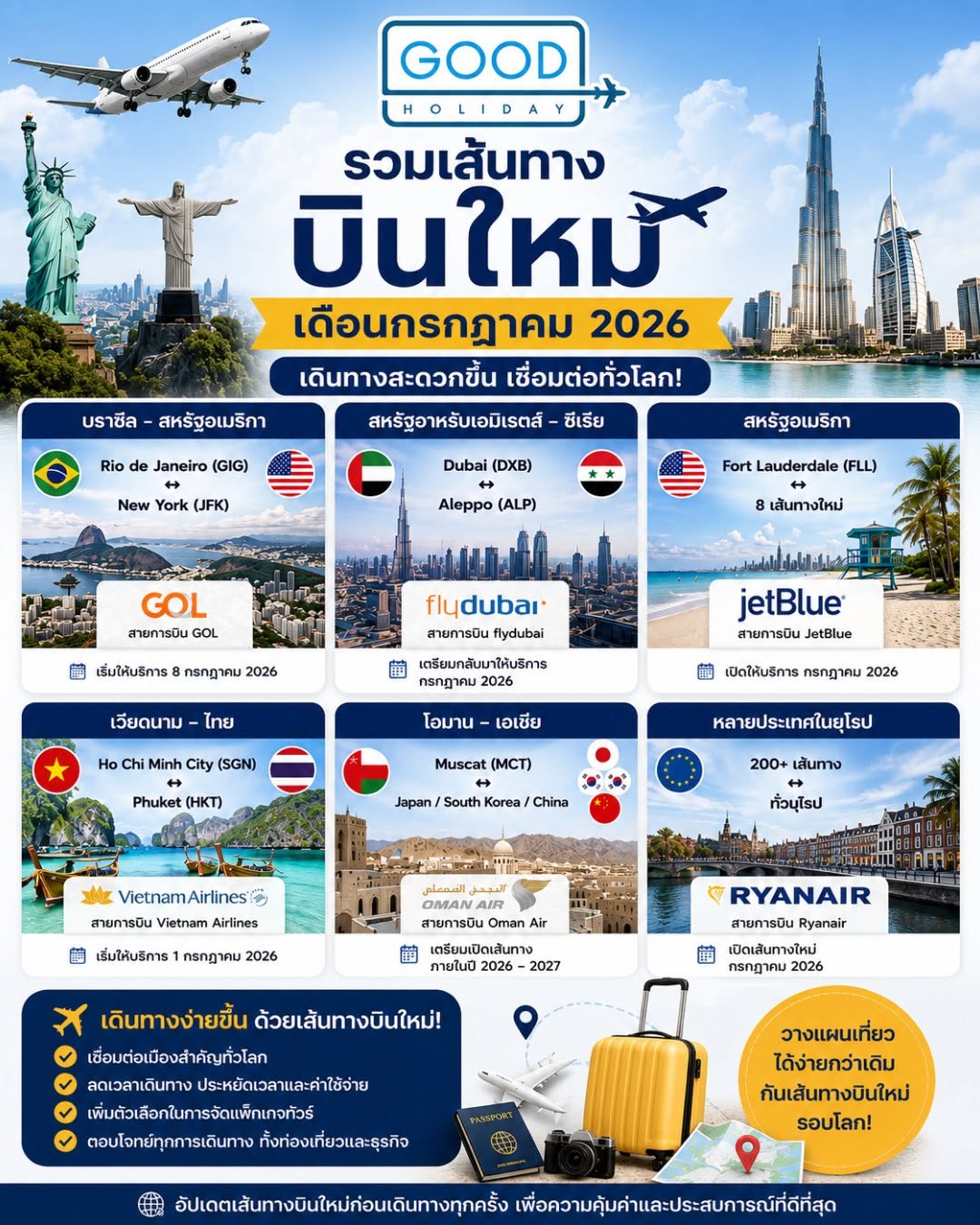 อัปเดตเส้นทางบินใหม่ เดือนกรกฎาคม 2026