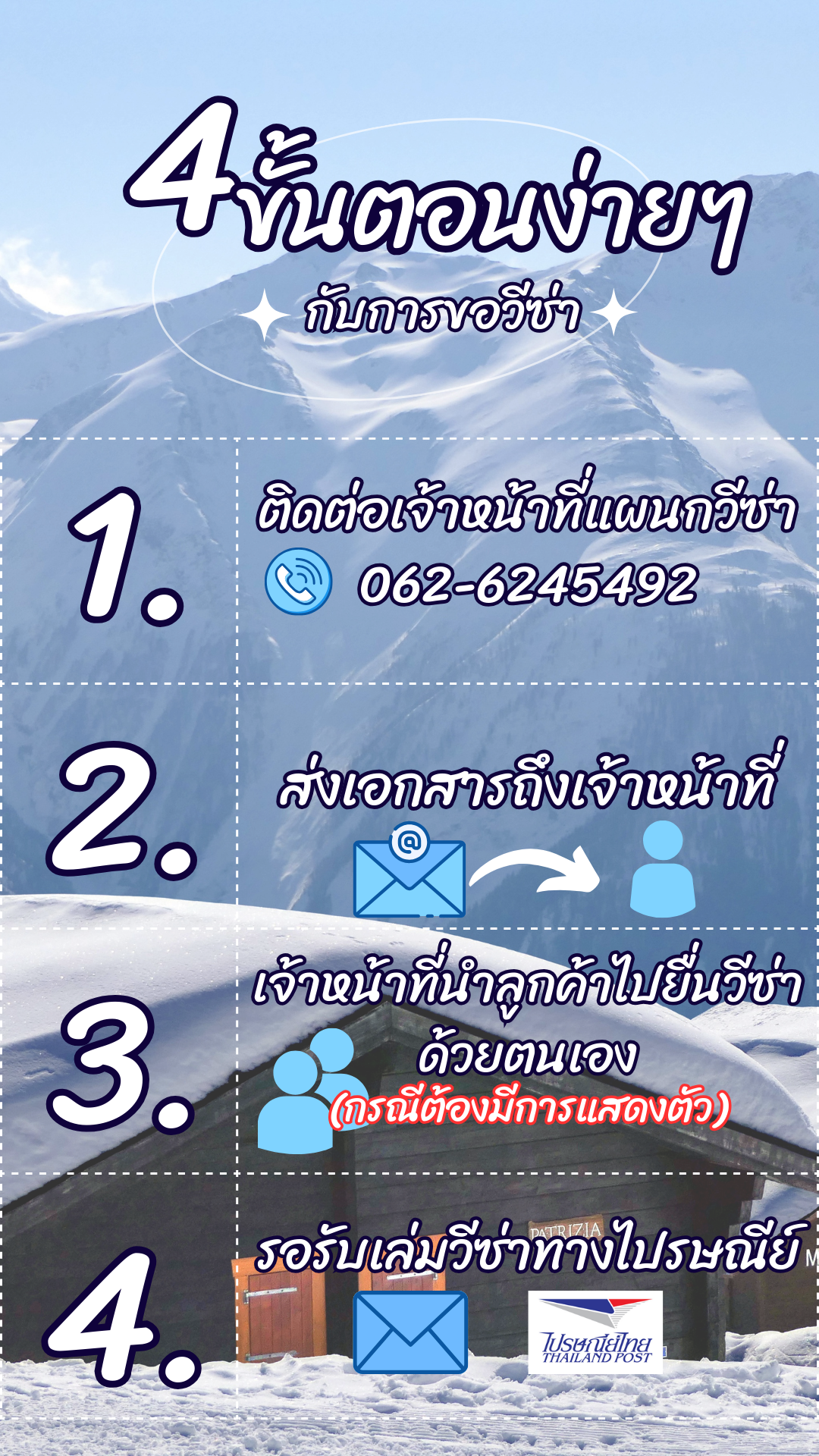 รับทำวีซ่าฝรั่งเศส French Visa